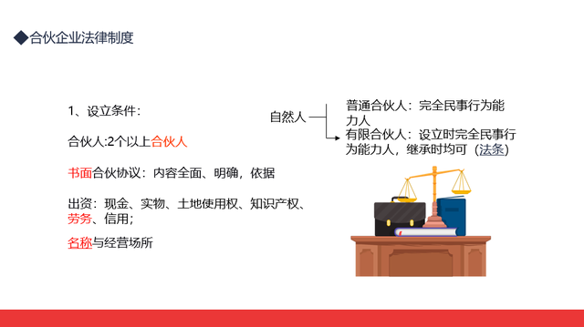 合伙独资企业法律制度，法务培训课件PPT模板，全内容直接应用-第5张图片-90博客网