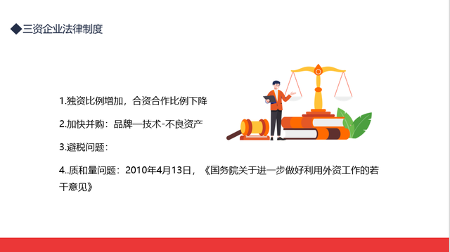 合伙独资企业法律制度，法务培训课件PPT模板，全内容直接应用-第6张图片-90博客网