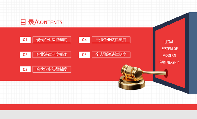 合伙独资企业法律制度，法务培训课件PPT模板，全内容直接应用-第2张图片-90博客网