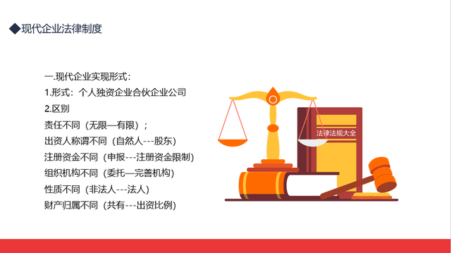 合伙独资企业法律制度，法务培训课件PPT模板，全内容直接应用-第3张图片-90博客网