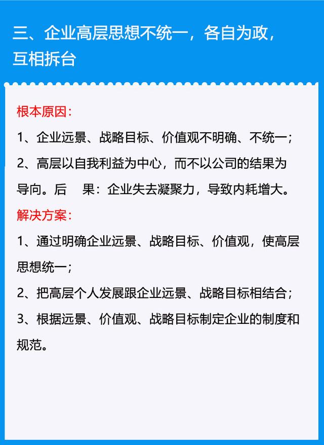「企业管理」解决企业管理方面的几个痛点问题-第3张图片-90博客网
