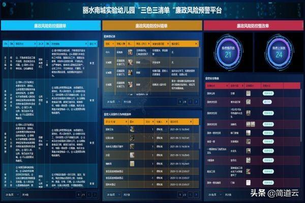 耗时半个月开发小程序？教你如何不用代码一天完成-第9张图片-90博客网