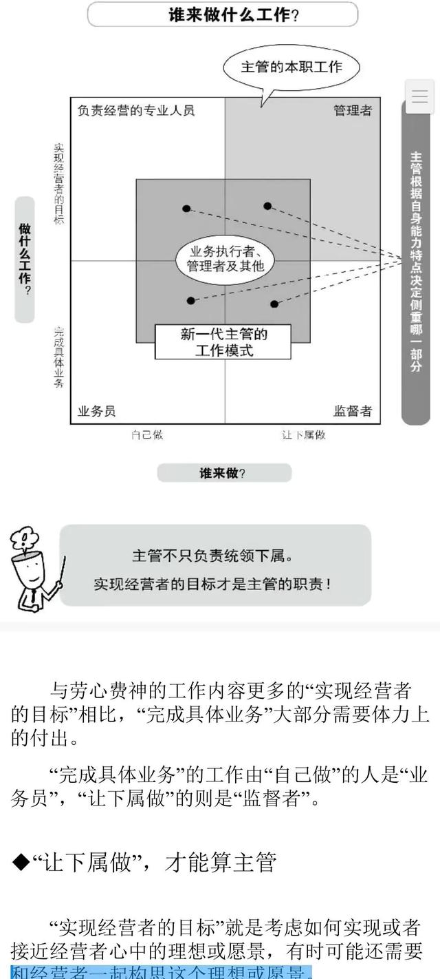 10人以下小团队管理手册-「249页完整版」-第8张图片-90博客网