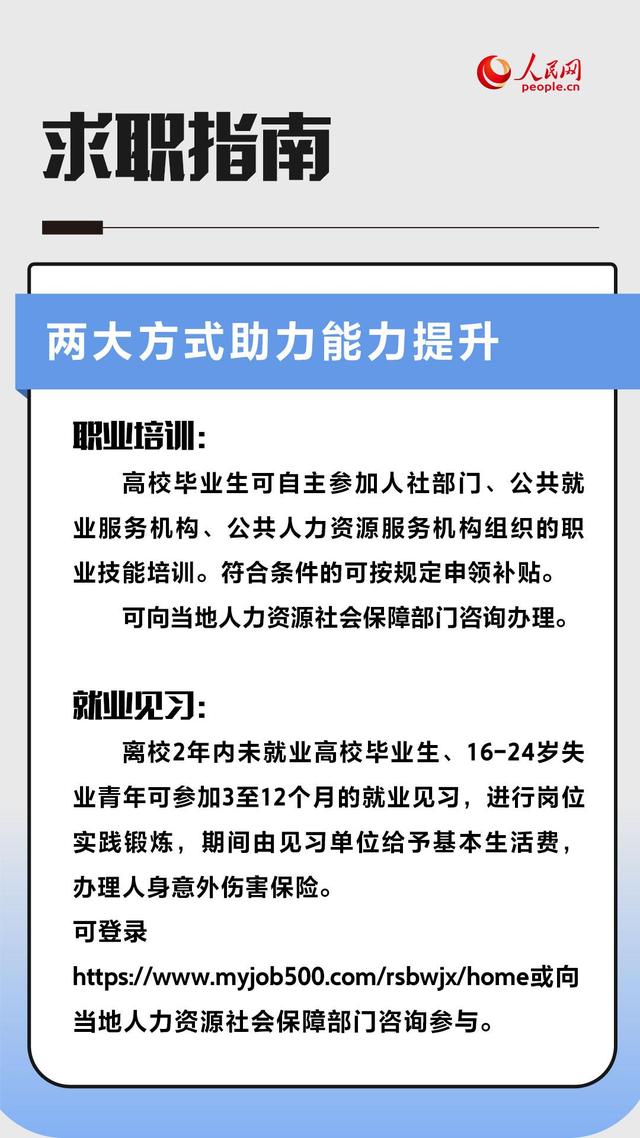 求职登记、就业网站、基层项目……一组图了解如何找到心仪工作-第2张图片-90博客网