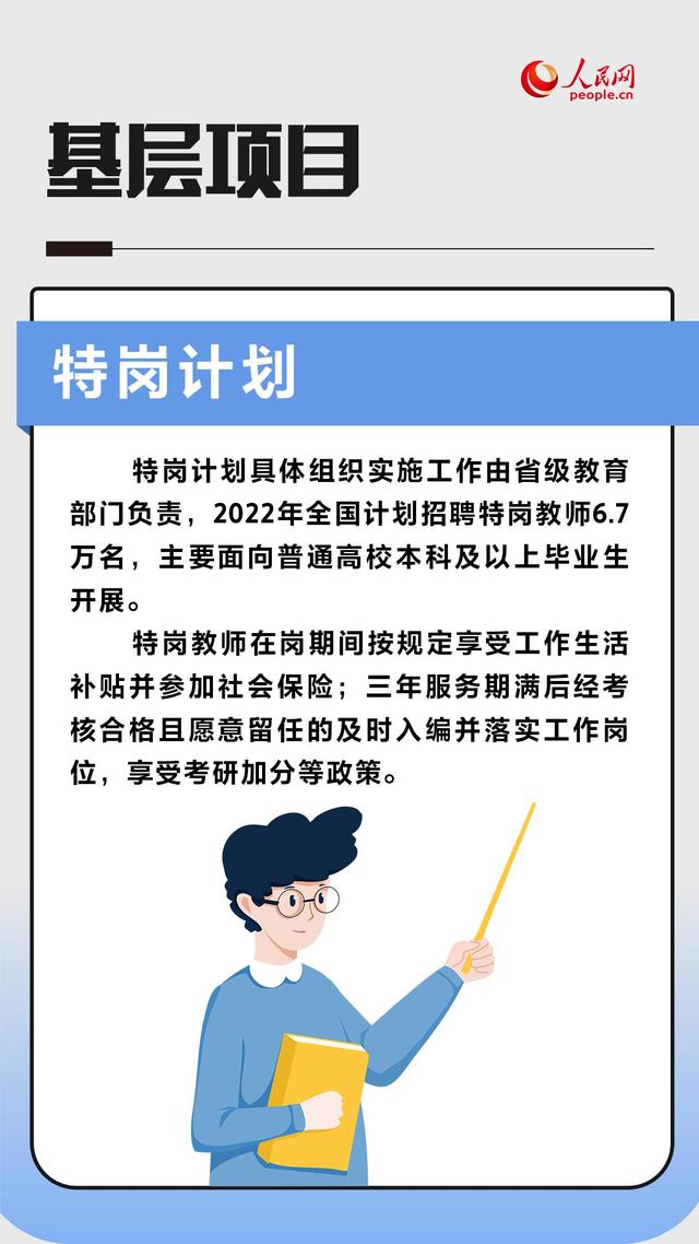 求职登记、就业网站、基层项目……一组图了解如何找到心仪工作-第9张图片-90博客网