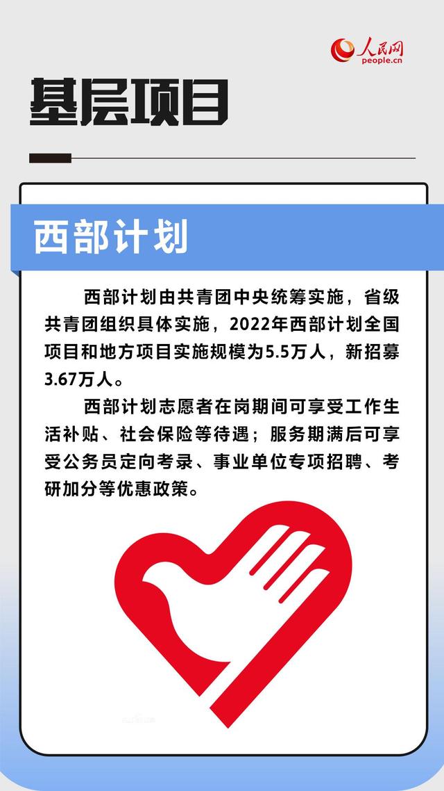 求职登记、就业网站、基层项目……一组图了解如何找到心仪工作-第8张图片-90博客网