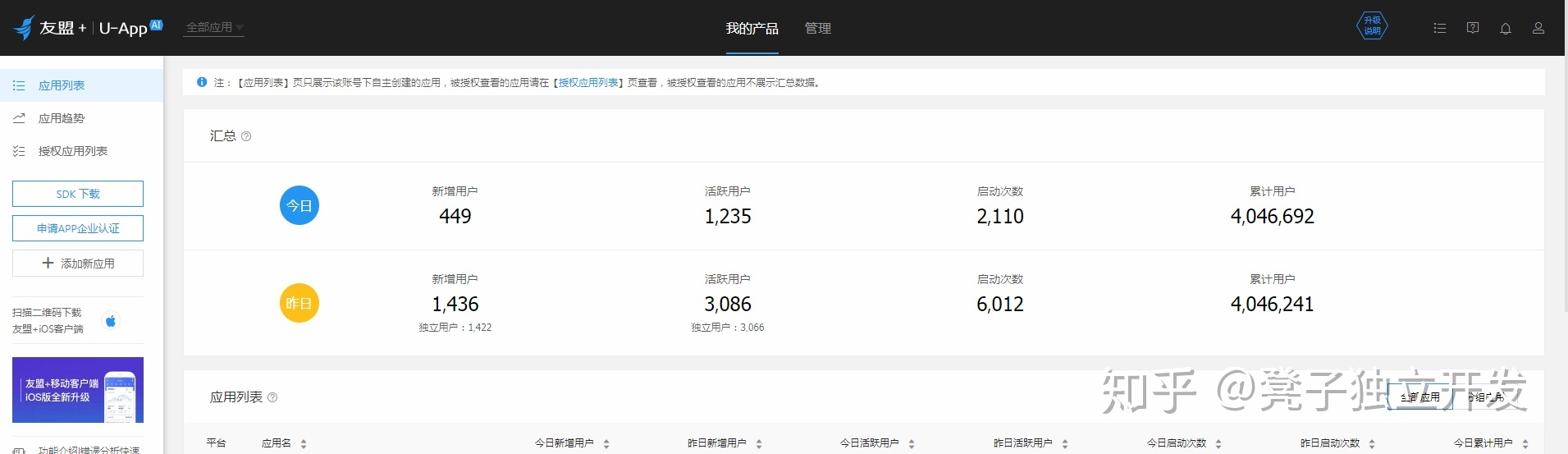 3年时间做了50个app，我的app个人开发者之路！-第5张图片-90博客网