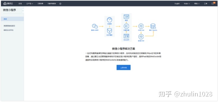 如何从0搭建完整的微信小程序项目,强烈推荐-第6张图片-90博客网 如何从0搭建完整的微信小程序项目,强烈推荐-第6张图片-90博客网