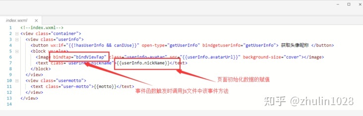 如何从0搭建完整的微信小程序项目,强烈推荐-第19张图片-90博客网 如何从0搭建完整的微信小程序项目,强烈推荐-第19张图片-90博客网