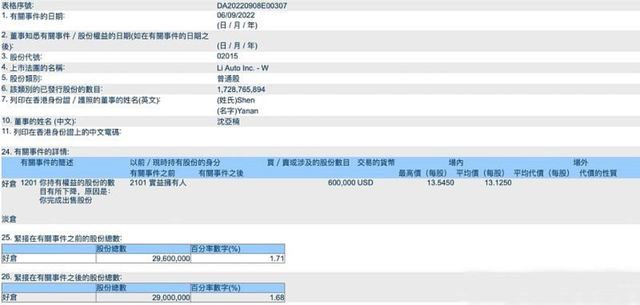 负面消息不断，李想罕见沉默，但“理想汽车法务部”来了-第3张图片-90博客网