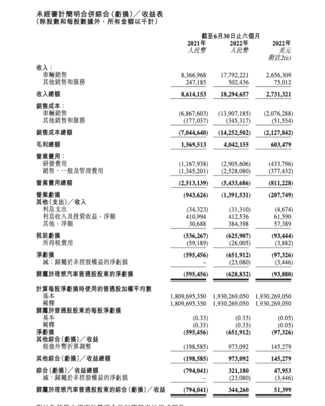 负面消息不断，李想罕见沉默，但“理想汽车法务部”来了-第5张图片-90博客网