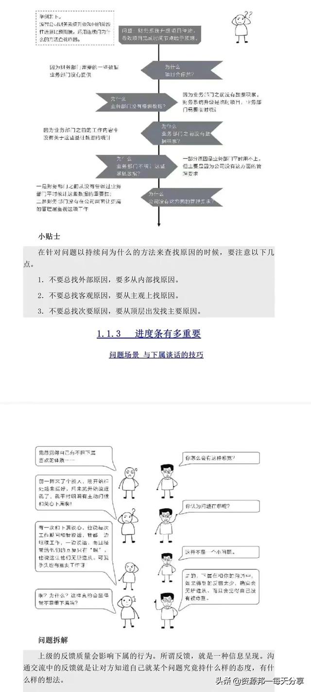 小团队管理的7个方法-「全图解落地版」-附赠工具-第13张图片-90博客网