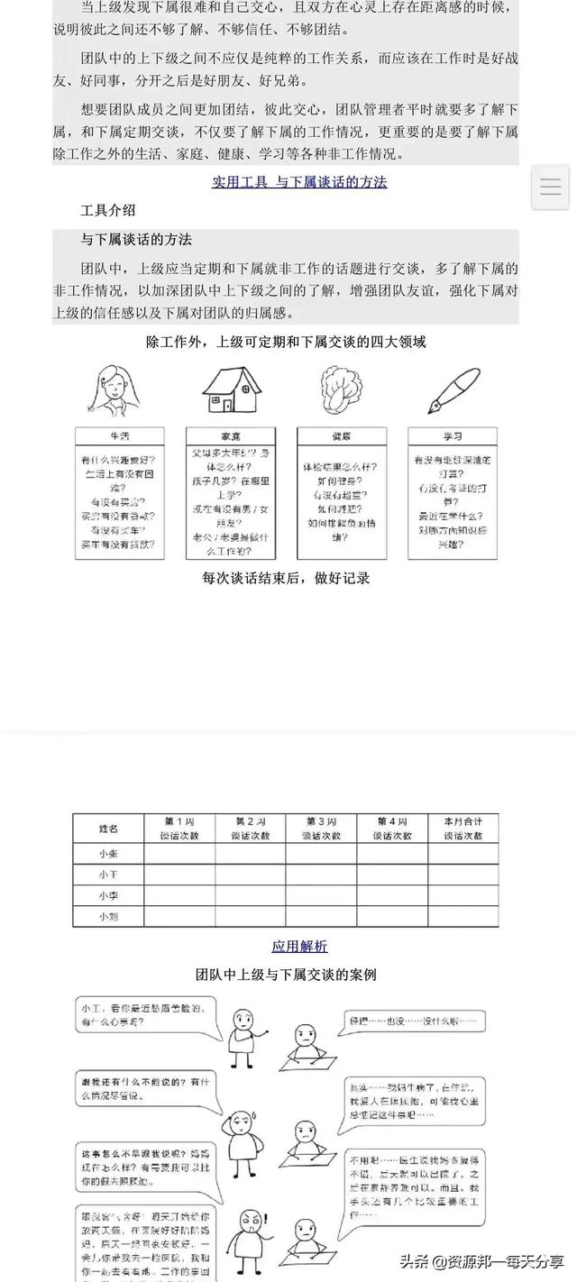 小团队管理的7个方法-「全图解落地版」-附赠工具-第14张图片-90博客网