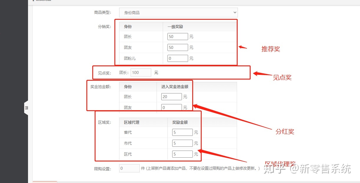 美丽天天秒商城系统现成源码（优势弊端分析）-第3张图片-90博客网