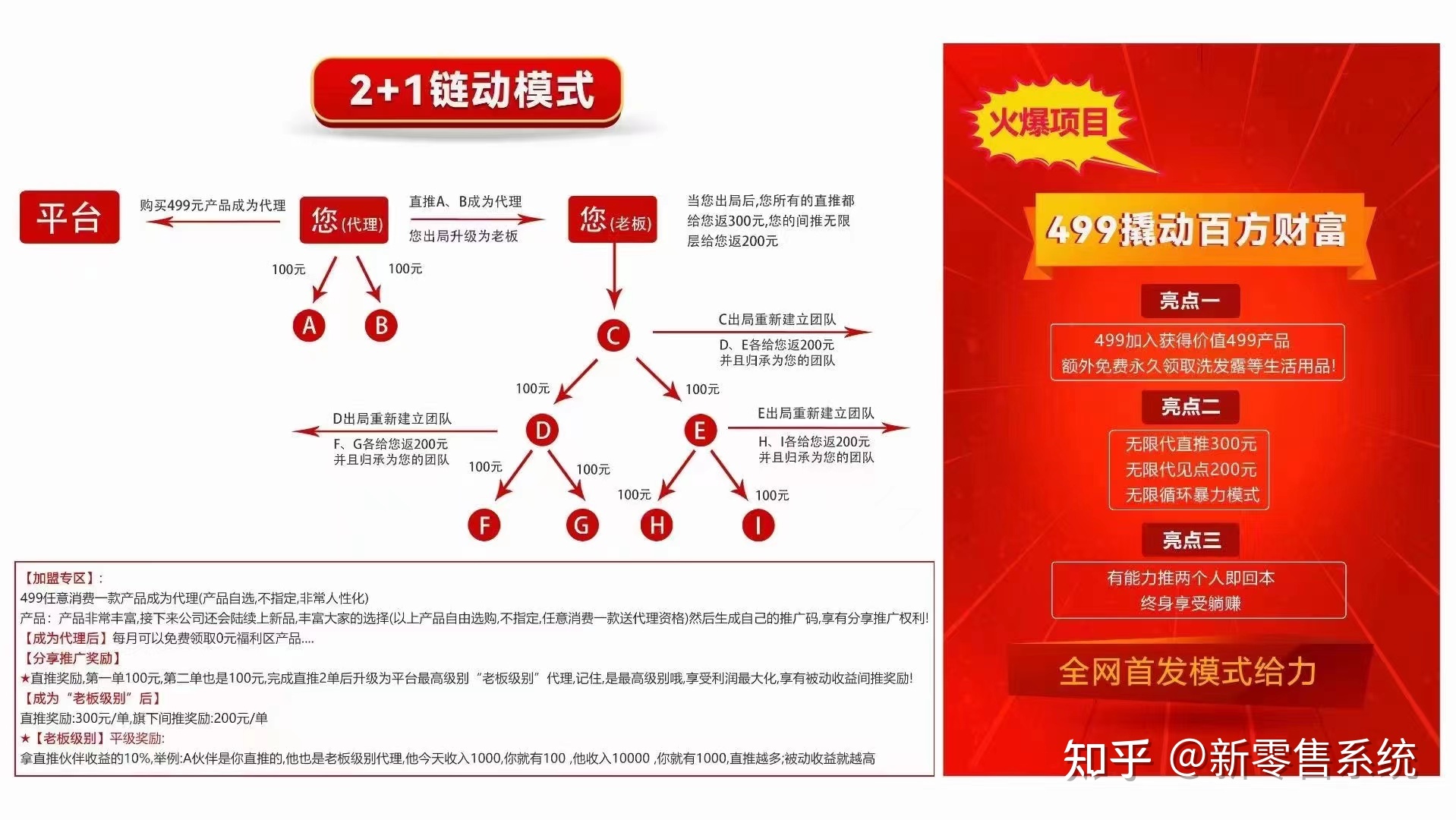 美丽天天秒商城系统现成源码（优势弊端分析）-第1张图片-90博客网