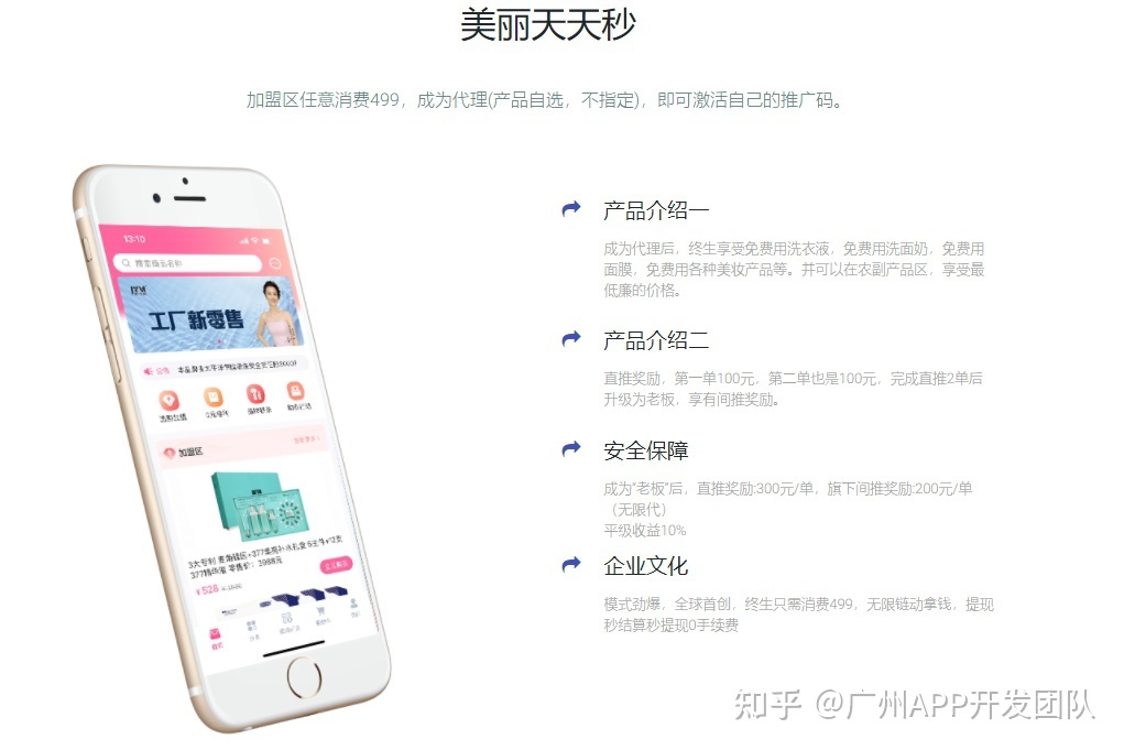 什么是美丽天天秒商城系统-第2张图片-90博客网