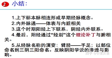 走出经典 走进经典--寻找开启针灸明堂的钥匙2-第11张图片-90博客网