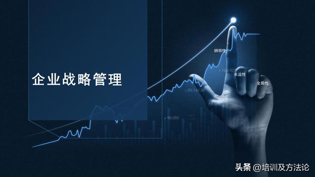 企业战略管理-第1张图片-90博客网