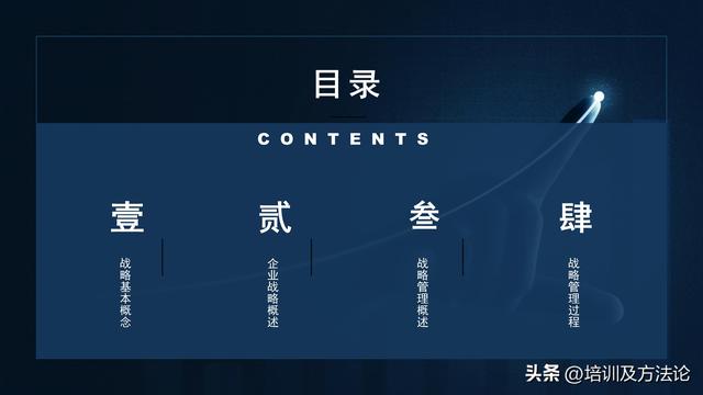 企业战略管理-第2张图片-90博客网