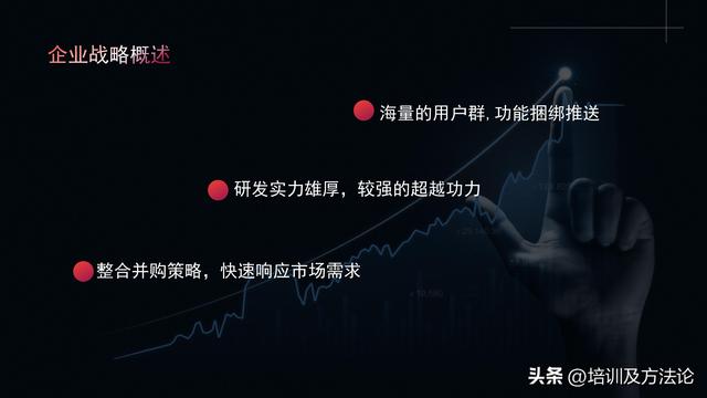 企业战略管理-第6张图片-90博客网