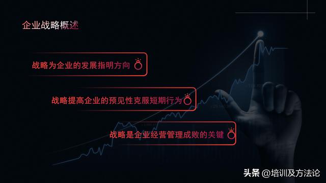 企业战略管理-第7张图片-90博客网