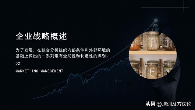企业战略管理-第5张图片-90博客网
