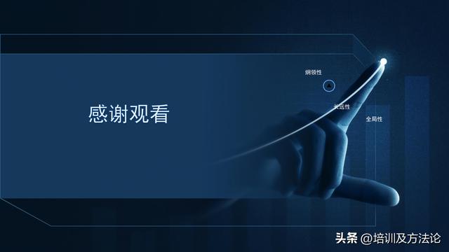 企业战略管理-第15张图片-90博客网