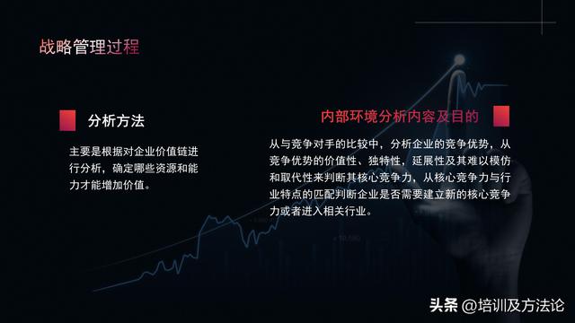企业战略管理-第12张图片-90博客网