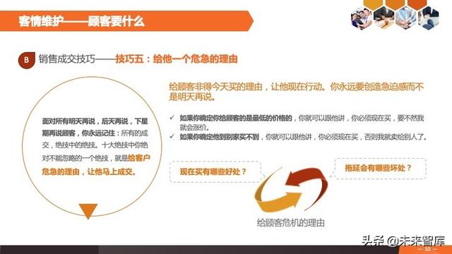 销售人员销售技巧（价值千金版）-第10张图片-90博客网