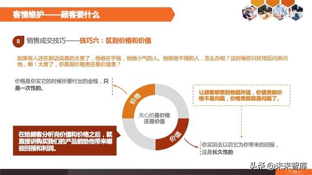 销售人员销售技巧（价值千金版）-第11张图片-90博客网