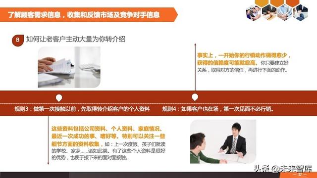 销售人员销售技巧（价值千金版）-第27张图片-90博客网