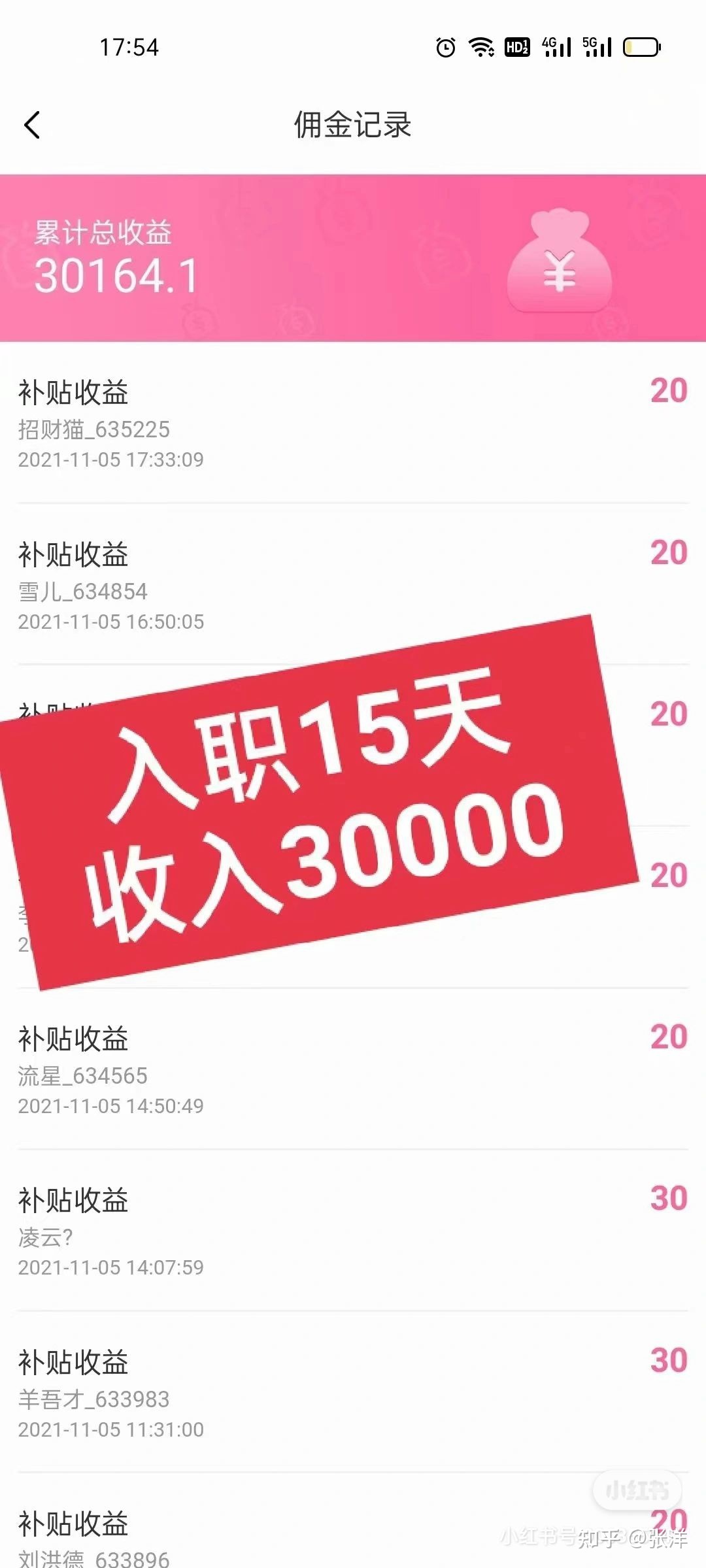 美丽天天秒代理模式-第5张图片-90博客网 美丽天天秒代理模式-第5张图片-90博客网