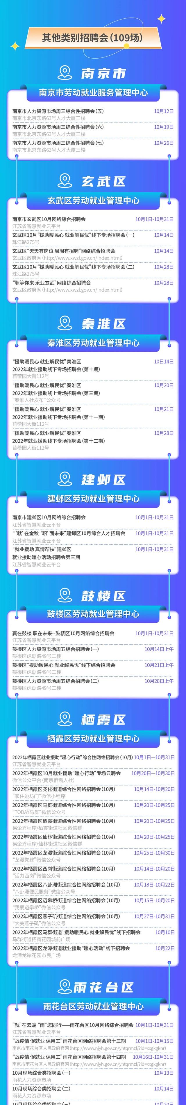 求职必看,10月招聘信息出炉-第5张图片-90博客网 求职必看,10月招聘信息出炉-第5张图片-90博客网