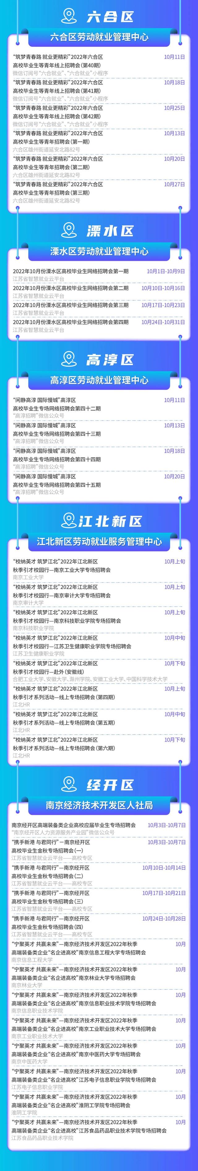 求职必看,10月招聘信息出炉-第4张图片-90博客网 求职必看,10月招聘信息出炉-第4张图片-90博客网