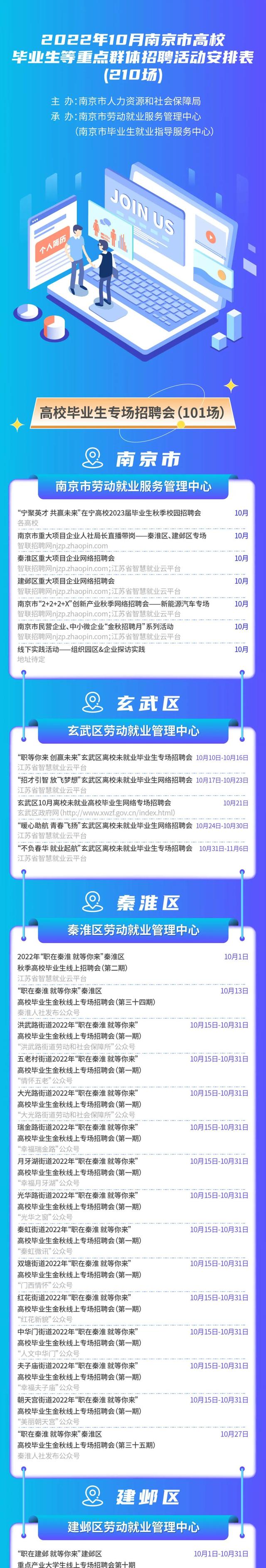 求职必看,10月招聘信息出炉-第2张图片-90博客网 求职必看,10月招聘信息出炉-第2张图片-90博客网