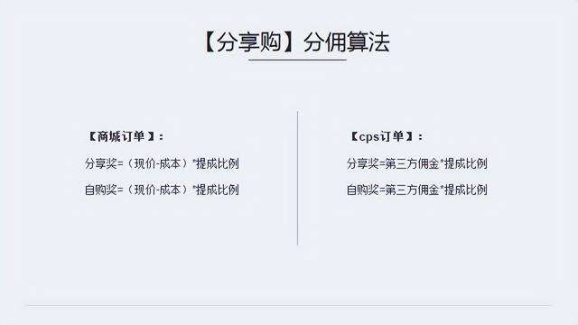 特别篇,分享购问题汇总及解决方案-第2张图片-90博客网 特别篇,分享购问题汇总及解决方案-第2张图片-90博客网