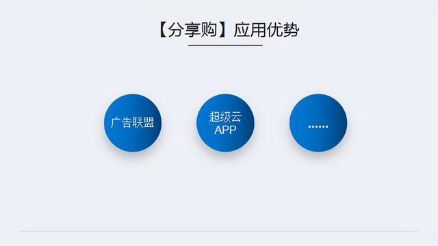 特别篇,分享购问题汇总及解决方案-第3张图片-90博客网 特别篇,分享购问题汇总及解决方案-第3张图片-90博客网
