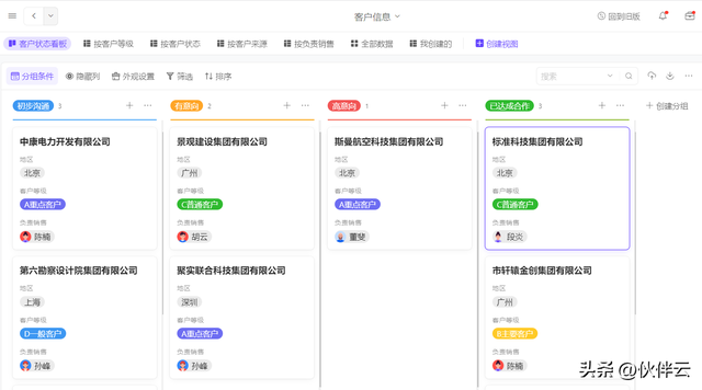 站着就把钱赚了！成熟的销售，知道这5条秘诀就够了-第4张图片-90博客网