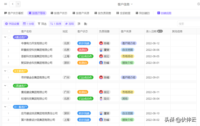 站着就把钱赚了！成熟的销售，知道这5条秘诀就够了-第2张图片-90博客网