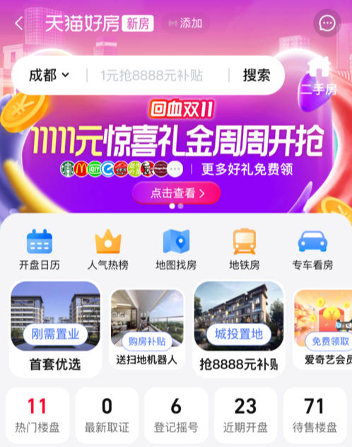 房企鏖战“双11”多重福利促销售,年底或迎置业窗口期丨市场观察-第1张图片-90博客网 房企鏖战“双11”多重福利促销售,年底或迎置业窗口期丨市场观察-第1张图片-90博客网