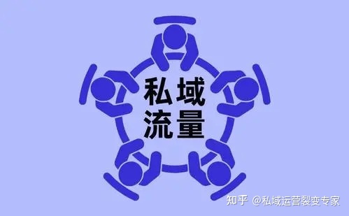 私域火爆裂变:七人排位互助拼团模式-第2张图片-90博客网 私域火爆裂变:七人排位互助拼团模式-第2张图片-90博客网