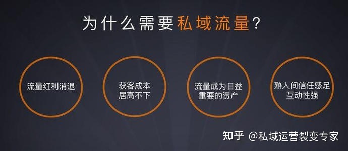 私域火爆裂变:七人排位互助拼团模式-第4张图片-90博客网 私域火爆裂变:七人排位互助拼团模式-第4张图片-90博客网