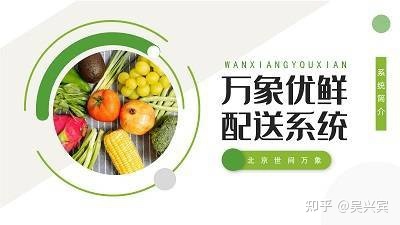 生鲜批发采购小程序系统开发-第3张图片-90博客网