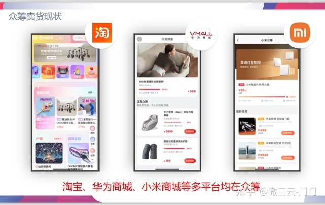 止损重生!生生不息!泰山众筹模式详解-第2张图片-90博客网 止损重生!生生不息!泰山众筹模式详解-第2张图片-90博客网