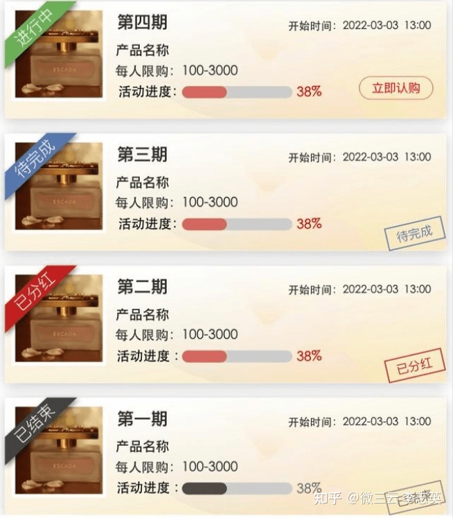 互联网行业的竞争其实就是对用户和流量的争夺泰山众筹模式 ... ...-第1张图片-90博客网