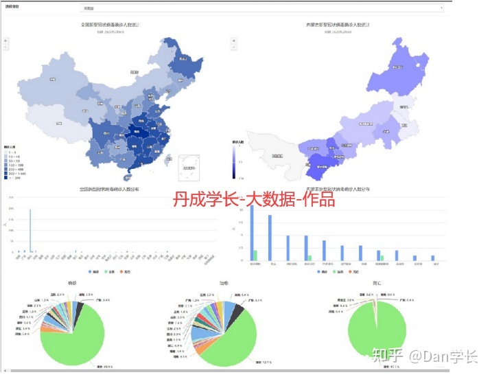 2022年-第8张图片-90博客网