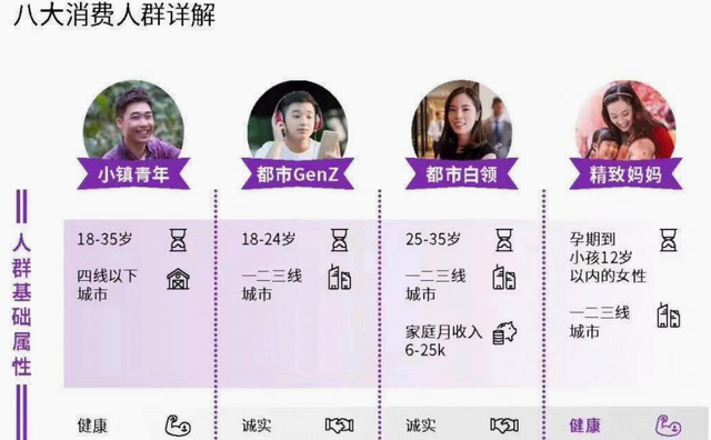 社群：用社群做营销你必须掌握的3大方法，实现流量爆破式增长-第2张图片-90博客网