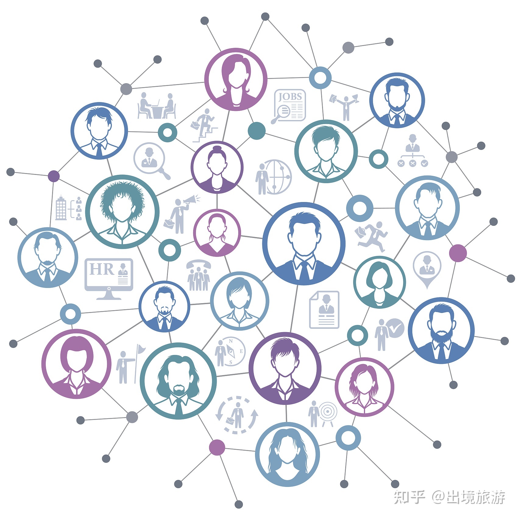 社群的建立与运营：如何建立高质量社群？-第5张图片-90博客网