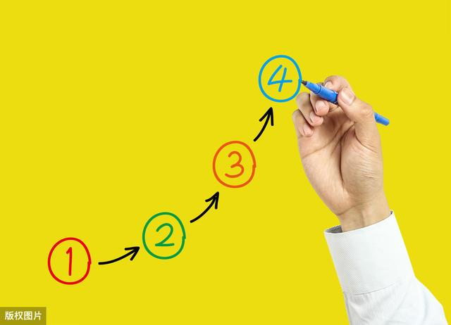 万群哥日记｜如何组织小型社群线下活动？-第2张图片-90博客网