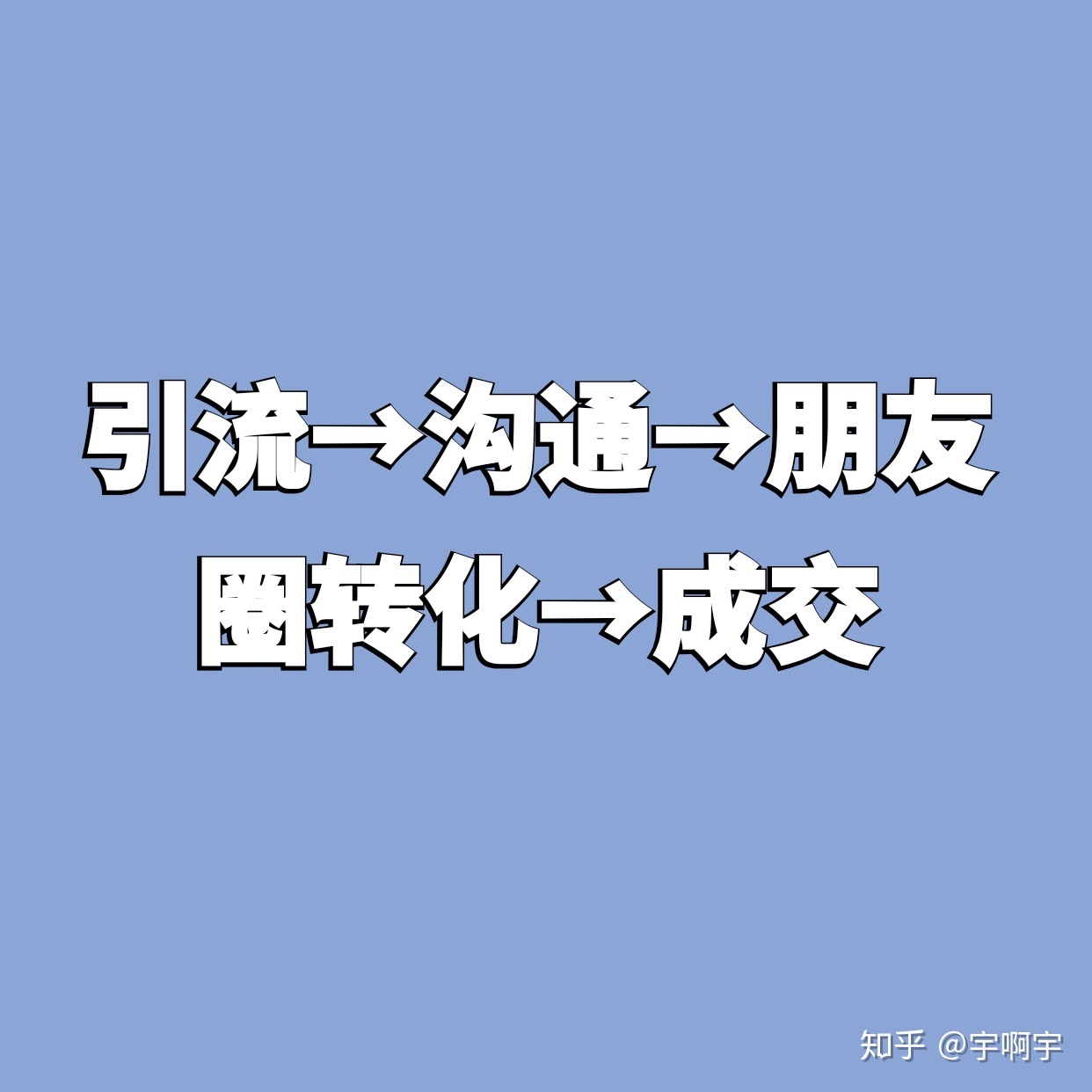 微商真的可以一个月挣好几万吗?-第3张图片-90博客网